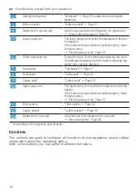 Preview for 16 page of Bosch SMU4EDI73S User Manual