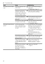 Предварительный просмотр 46 страницы Bosch SMU4HAB48S User Manual