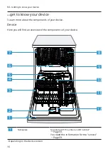 Предварительный просмотр 16 страницы Bosch SMU4HAS48E Instructions Manual