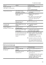 Предварительный просмотр 55 страницы Bosch SMU4HAS48E Instructions Manual