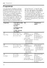 Preview for 18 page of Bosch SMU4HTS01A User Manual