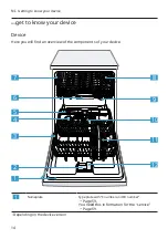 Предварительный просмотр 14 страницы Bosch SMU4HTS31E User Manual