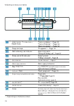 Предварительный просмотр 16 страницы Bosch SMU4HTS31E User Manual