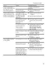 Предварительный просмотр 49 страницы Bosch SMU4HTS31E User Manual