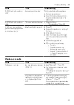 Preview for 43 page of Bosch SMU4HTW00H User Manual