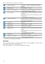 Preview for 16 page of Bosch SMU6ECI74S User Manual