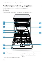 Preview for 16 page of Bosch SMU6ECS75S User Manual