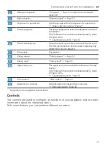 Preview for 17 page of Bosch SMU6ECS75S User Manual