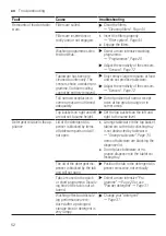 Preview for 52 page of Bosch SMU6ECS75S User Manual