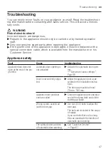 Preview for 47 page of Bosch SMU6ECW75S User Manual