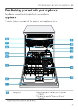 Предварительный просмотр 15 страницы Bosch SMU6ZCS01S User Manual