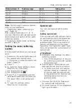 Preview for 25 page of Bosch SMU6ZCS52S Information For Use