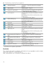 Preview for 16 page of Bosch SMU6ZCW01S User Manual