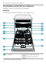 Предварительный просмотр 16 страницы Bosch SMU6ZCW57S User Manual