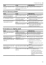 Preview for 53 page of Bosch SMU6ZDI76S User Manual