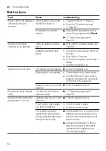 Preview for 54 page of Bosch SMU6ZDI76S User Manual