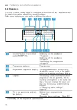 Предварительный просмотр 16 страницы Bosch SMU8EDS01A User Manual