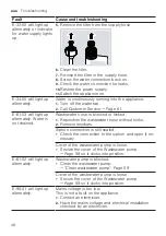 Предварительный просмотр 48 страницы Bosch SMU8EDS01A User Manual