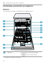 Предварительный просмотр 16 страницы Bosch SMU8ZDS01A User Manual