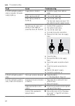 Предварительный просмотр 46 страницы Bosch SMU8ZDS01A User Manual