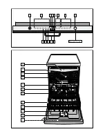 Предварительный просмотр 2 страницы Bosch SMV 58M00 Operating Instructions Manual