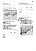 Preview for 11 page of Bosch SMV 65T00 Instructions For Use Manual