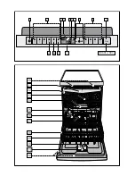 Предварительный просмотр 2 страницы Bosch SMV 69T10 Operating Instructions Manual