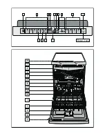 Предварительный просмотр 2 страницы Bosch SMV 69T60 Operating Instructions Manual