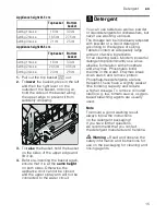 Предварительный просмотр 15 страницы Bosch SMV 69T60 Operating Instructions Manual