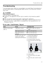 Предварительный просмотр 41 страницы Bosch SMV2HVX20E User Manual