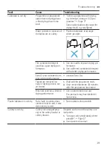 Предварительный просмотр 39 страницы Bosch SMV2ITX00X User Manual