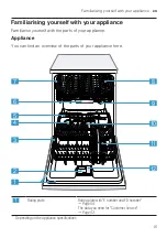 Предварительный просмотр 15 страницы Bosch SMV2ITX16E User Manual