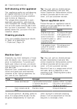 Preview for 40 page of Bosch SMV4ECX26E Information For Use