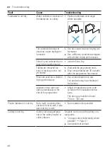 Preview for 48 page of Bosch SMV4ECX26E Information For Use