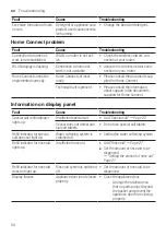 Preview for 54 page of Bosch SMV4ECX26E Information For Use