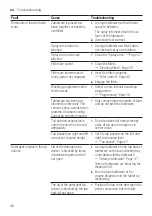 Preview for 46 page of Bosch SMV4HBX40E Instructions For Use Manual