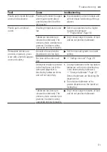 Preview for 51 page of Bosch SMV4HDX52E User Manual