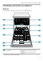 Предварительный просмотр 15 страницы Bosch SMV4HTX01A User Manual