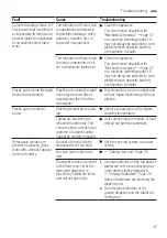 Предварительный просмотр 47 страницы Bosch SMV4HTX01A User Manual