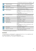 Preview for 15 page of Bosch SMV4HVX46G User Manual