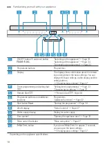 Preview for 18 page of Bosch SMV6HCX01A User Manual