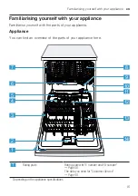 Предварительный просмотр 15 страницы Bosch SMV6ZAX00E User Manual