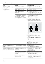 Предварительный просмотр 48 страницы Bosch SMV6ZAX00X User Manual