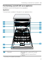 Предварительный просмотр 15 страницы Bosch SMV6ZCX00E User Manual