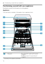 Предварительный просмотр 16 страницы Bosch SMV6ZCX49E User Manual