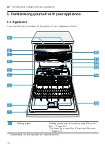 Предварительный просмотр 14 страницы Bosch SMV8YCX03E Information For Use