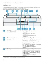 Предварительный просмотр 16 страницы Bosch SMV8YCX03E Information For Use