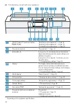 Предварительный просмотр 16 страницы Bosch SMV8ZCX07E Information For Use