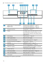 Предварительный просмотр 16 страницы Bosch SN23HW64AG User Manual