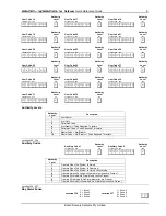 Предварительный просмотр 9 страницы Bosch Solution-16 safecom Quick Reference Manual